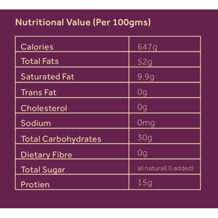 Premium Indian Raisin